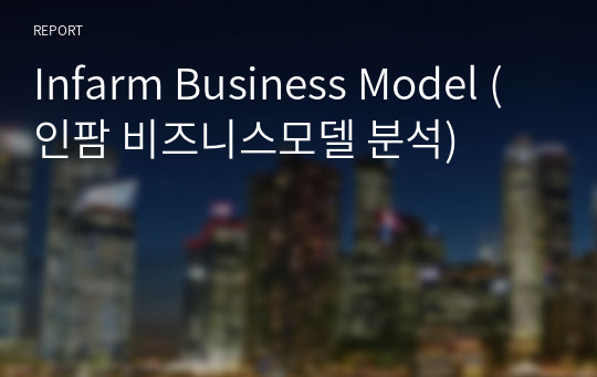 Infarm Business Model (인팜 비즈니스모델 분석)