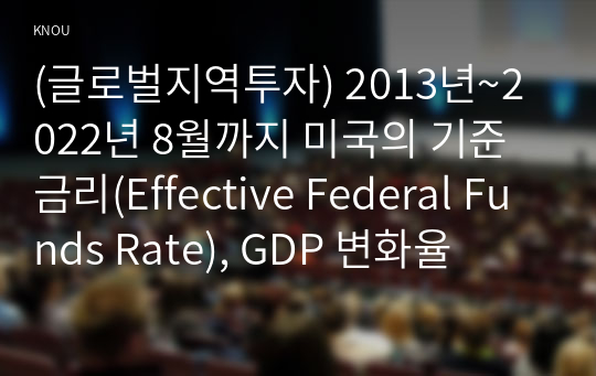 (글로벌지역투자) 2013년~2022년 8월까지 미국의 기준금리(Effective Federal Funds Rate), GDP 변화율