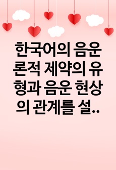 한국어의 음운론적 제약의 유형과 음운 현상의 관계를 설명하고, 음운 현상 이해를 통한 한국어 발음 습득 방안을 기술하시오.